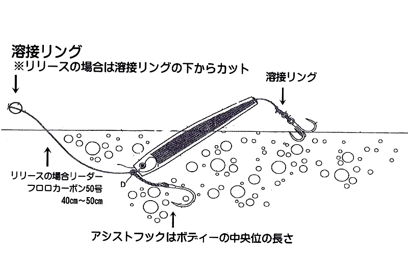 画像: Kikuchi.M craft・SR-s Bubble Swimmer 210　1